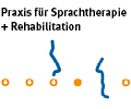 Logo Praxis für Sprachtherapie & Rehabilitation Iris Overhage Bergkamen