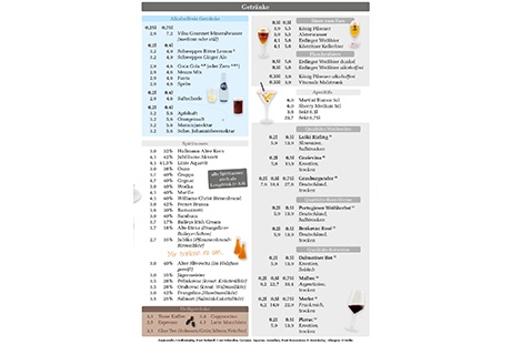 Eigentümer Bilder Steakhaus Bei Franz / Oldenburg Oldenburg (Oldenburg)