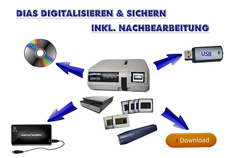 Bildergallerie IT und Filmservice Oldenburg (Oldenburg)