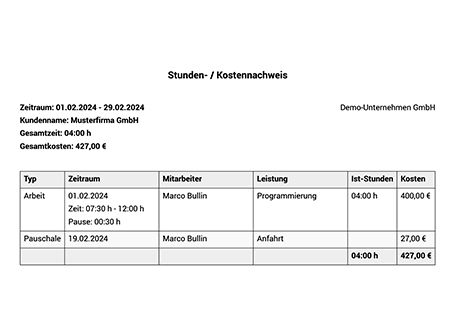 Eigentümer Bilder Zeiterfassung zeitICH Allstedt