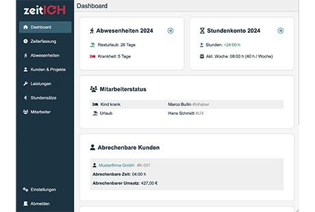 Eigentümer Bilder Zeiterfassung zeitICH Allstedt