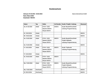 Eigentümer Bilder Zeiterfassung zeitICH Allstedt