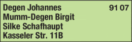 Bildergallerie Degen Johannes, Mumm-Degen Birgit, Schafhaupt Silke Habichtswald