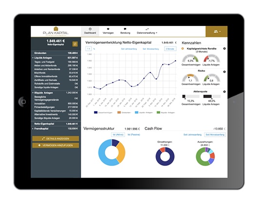 Kundenbild groß 1 PLANKAPITAL Vermögensmanagement Sascha Dietze e.K.
