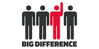 Kundenlogo Big Difference GmbH & Co. KG
