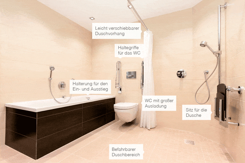 Kundenbild klein 5 Hageböck Oliver Heizungsbau