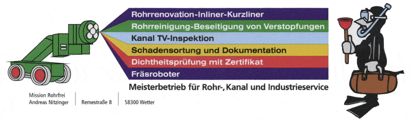 Kundenbild groß 3 Nitzinger Andreas Rohrreinigung