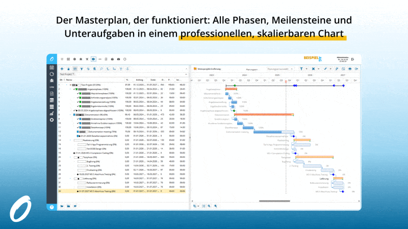 Kundenbild groß 1 TimO - Time Management Office GmbH