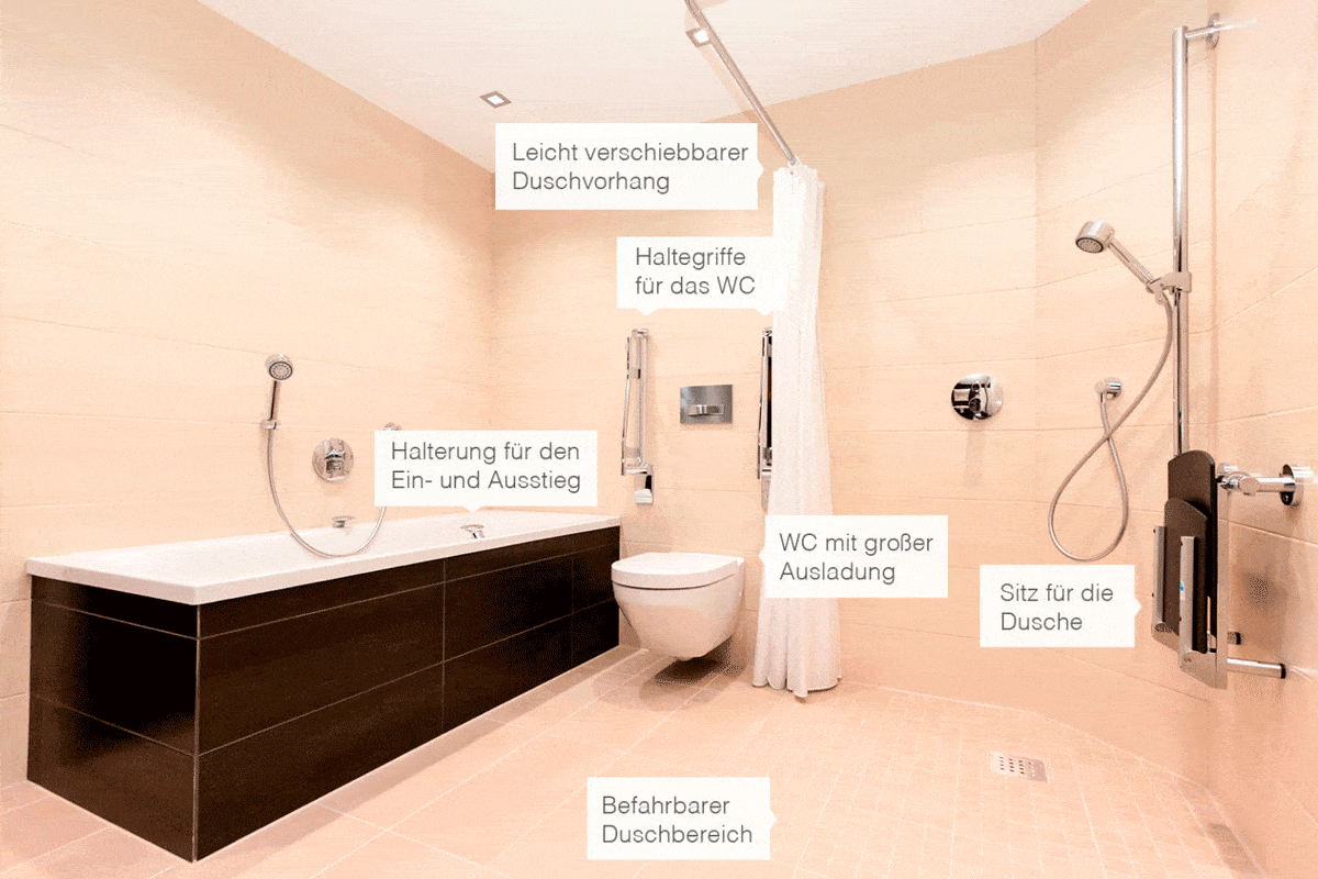 Kundenbild klein 3 Hümmeler Heizungsbau GmbH