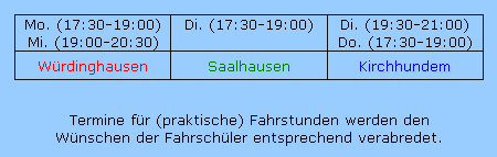 Kundenbild groß 1 Bruchmüller Bernhard Fahrschule