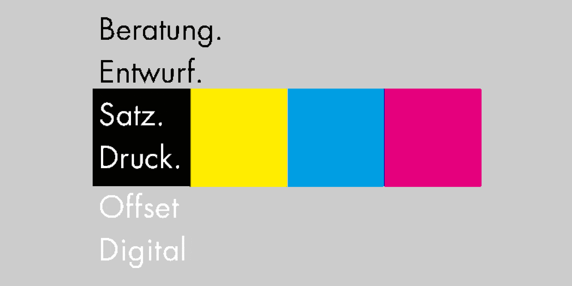 Kundenlogo von Druckerei Müller A.