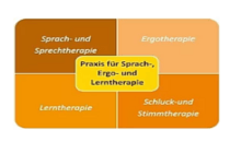 Kundenlogo von Praxis für Sprach-, Ergo- u. Lerntherapie Kristina Scheele