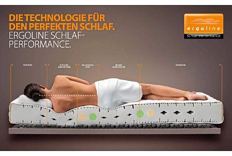 Kundenbild groß 6 Betten Blichmann - Ihr Bettenfachgeschäft