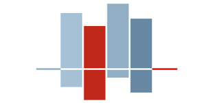 Kundenlogo von Heitjans & Partner Rechtsanwälte u. Notare