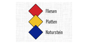 Kundenlogo von Fliesen-Studio Temmen