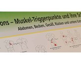 Kundenbild groß 5 Müller-Ehrenberg Hannes Dr. med. Orthopädische Privatpraxis