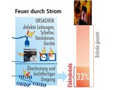 Kundenbild groß 7 Ingenieurbüro Will