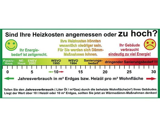 Kundenfoto 1 Dämmtechnik Jantz