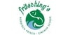 Kundenlogo von Fritschings