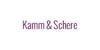 Kundenlogo von Haarstudio Kamm & Schere