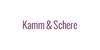 Kundenlogo Kamm & Schere Anja Ebbers