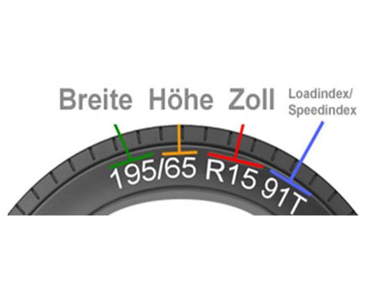 Kundenbild groß 1 Fricke GmbH Reifencenter