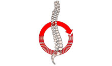 Kundenlogo von Köhne Ch. Krankengymnastik, Physiotherapie