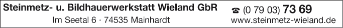 Anzeige Wieland Walter
