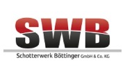 Kundenlogo SWB Schotterwerk Böttinger GmbH & Co. KG