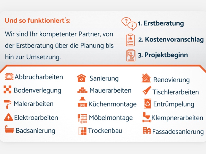 Hansa Handwerker aus Wedel