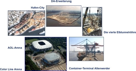 Bund der Öffentlich Bestellten aus Hamburg Bund der Öffentlich Bestellten aus Hamburg