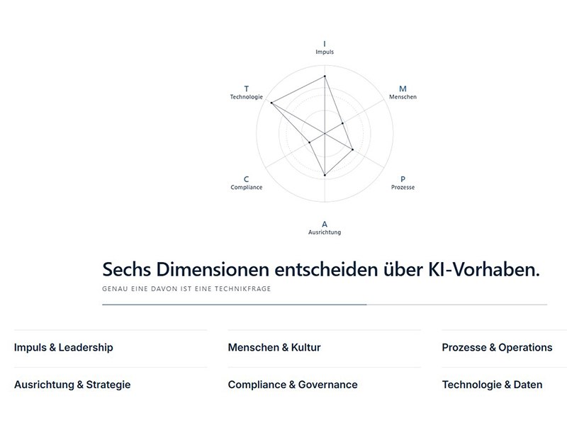 HanseImpact GmbH aus Hamburg