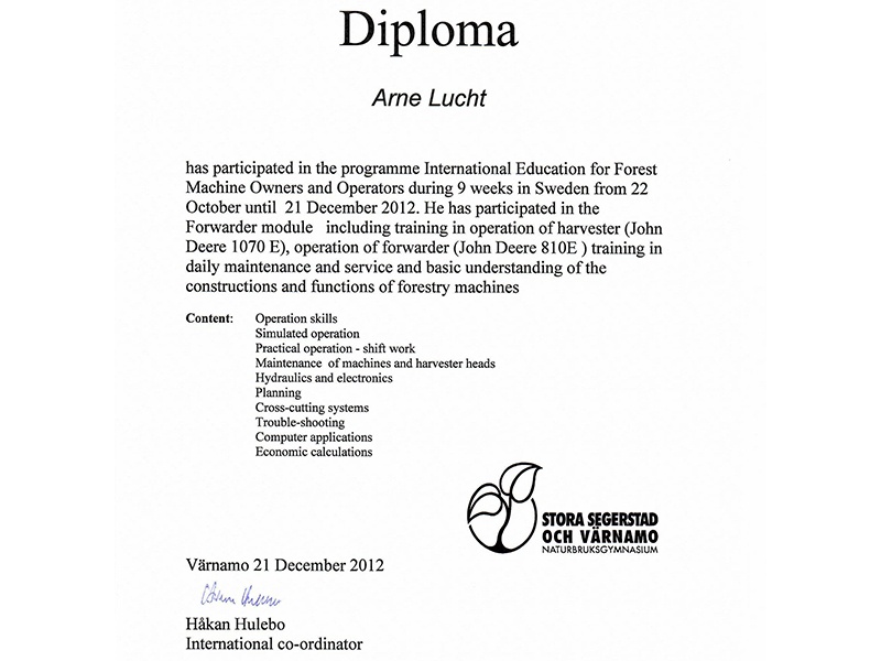 Arne Lucht aus Brande-Hörnerkirchen Arne Lucht aus Brande-Hörnerkirchen