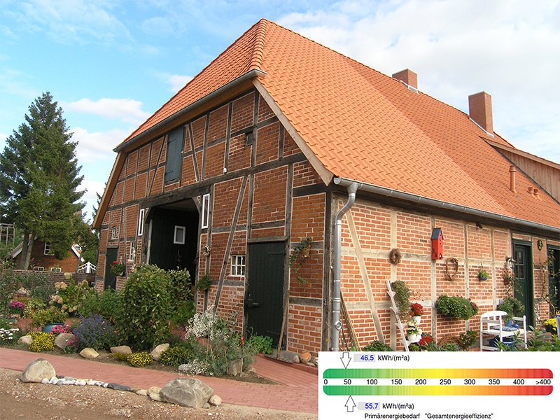 Dipl.-Ing. Dipl.-Ing. Bernd Harneit aus Lüneburg