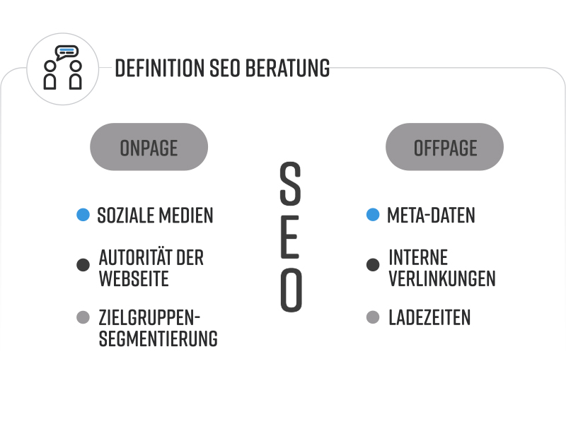 B2B Online Inh. Steffen Klossek aus Rostock B2B Online Inh. Steffen Klossek aus Rostock