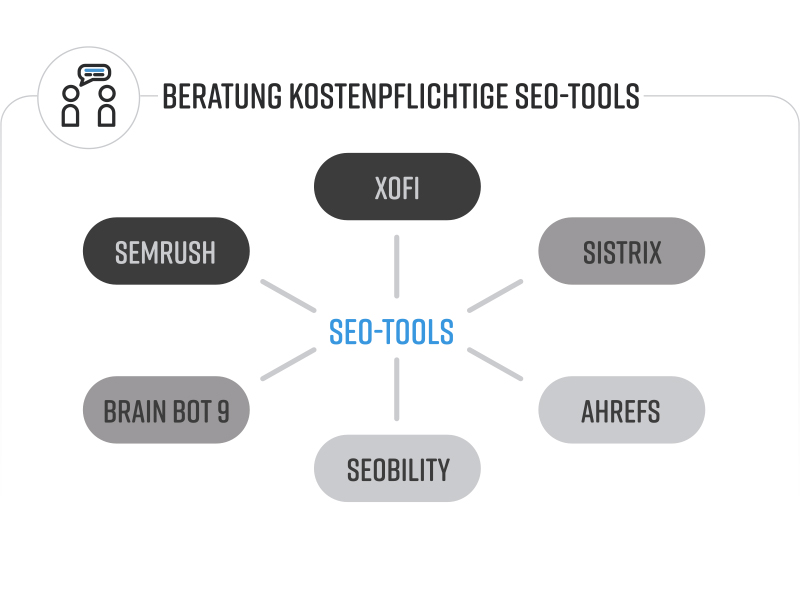B2B Online Inh. Steffen Klossek aus Rostock B2B Online Inh. Steffen Klossek aus Rostock