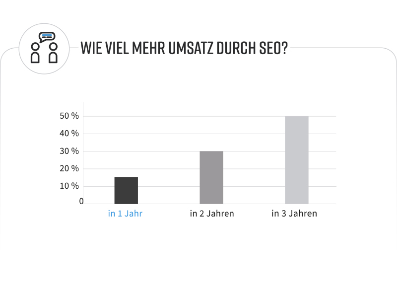 B2B Online Inh. Steffen Klossek aus Rostock B2B Online Inh. Steffen Klossek aus Rostock