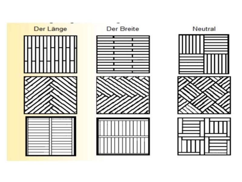 Parkett- und Fußbodentechnik Jäger aus Behrenhoff Parkett- und Fußbodentechnik Jäger aus Behrenhoff